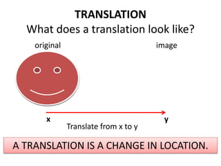 TRANSLATION
What does a translation look like?
A TRANSLATION IS A CHANGE IN LOCATION.
x y
Translate from x to y
original image
 