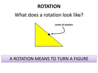 ROTATION
What does a rotation look like?
A ROTATION MEANS TO TURN A FIGURE
center of rotation
 