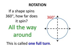 ROTATION
If a shape spins
360, how far does
it spin?
This is called .
360
 