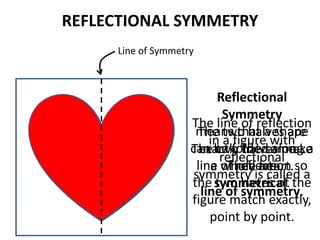 REFLECTIONAL SYMMETRY
The two halves make
a whole heart.
The two halves are
exactly the same…
They are
symmetrical.
Reflectional
Symmetry
means that a shape
can be folded along a
line of reflection so
the two haves of the
figure match exactly,
point by point.
The line of reflection
in a figure with
reflectional
symmetry is called a
line of symmetry.
Line of Symmetry
 