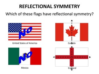 REFLECTIONAL SYMMETRY
Which of these flags have reflectional symmetry?
United States of America
Mexico
Canada
England
 