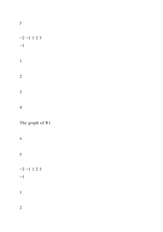 y
−2 −1 1 2 3
−1
1
2
3
4
The graph of R1
x
y
−2 −1 1 2 3
−1
1
2
 