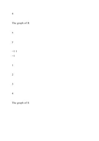 4
The graph of R
x
y
−1 1
−1
1
2
3
4
The graph of S
 