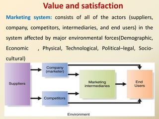 Value and satisfaction
Marketing system: consists of all of the actors (suppliers,
company, competitors, intermediaries, and end users) in the
system affected by major environmental forces(Demographic,
Economic , Physical, Technological, Political–legal, Socio-
cultural)
 