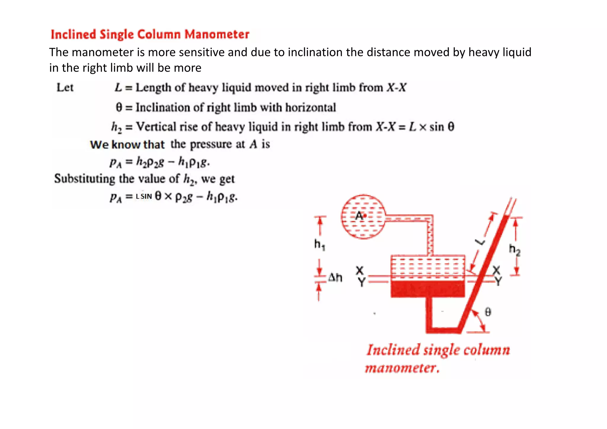 The manometer is more sensitive and due to inclination the distance moved by heavy liquid
in the right limb will be more
 