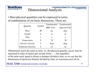 MAE 3340 INSTRUMENTATION SYSTEMS	

 19
	

Dimensional Analysis	

• Most physical quantities can be expressed in terms
of combinations of sin basic dimensions. These are
•Dimensions aren't the same as units. I.e. the physical quantity, speed, may be
measured in units of meters per second, knots … ; but regardless
of the units used, speed is always a distance divided a time, so we say that the
dimensions of speed are distance divided by time, or instantaneously dL/dt.
Quantity Symbol
Fundamental
MKS Unit
Fundamental
Imperial Unit
Mass M kg slug
Length L m ft
Time t s s
Temperature T o
K o
R
Electric Current I Amp Amp
Luminous Intensity J cd cd
 
