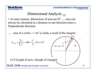 MAE 3340 INSTRUMENTATION SYSTEMS	

 20
	

Dimensional Analysis (2)	

• In same manner, dimensions of area are D2 …. area can
always be calculated as a distance in one direction times a
Perpendicular direction
…. area of a circle -- πr2 is really a result of the integral
[1/2 Length of arc] x [height of triangle]	

 