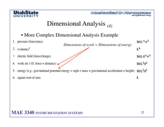 MAE 3340 INSTRUMENTATION SYSTEMS	

 22
	

Dimensional Analysis (4)	

• More Complex Dimensional Analysis Example	

 