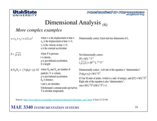 MAE 3340 INSTRUMENTATION SYSTEMS	

 24
	

Dimensional Analysis (6)	

Source: http://www.physics.uoguelph.ca/tutorials/dimanaly/dimanaly_ans7.html, Cited 12-22-06	

More complex examples	

 