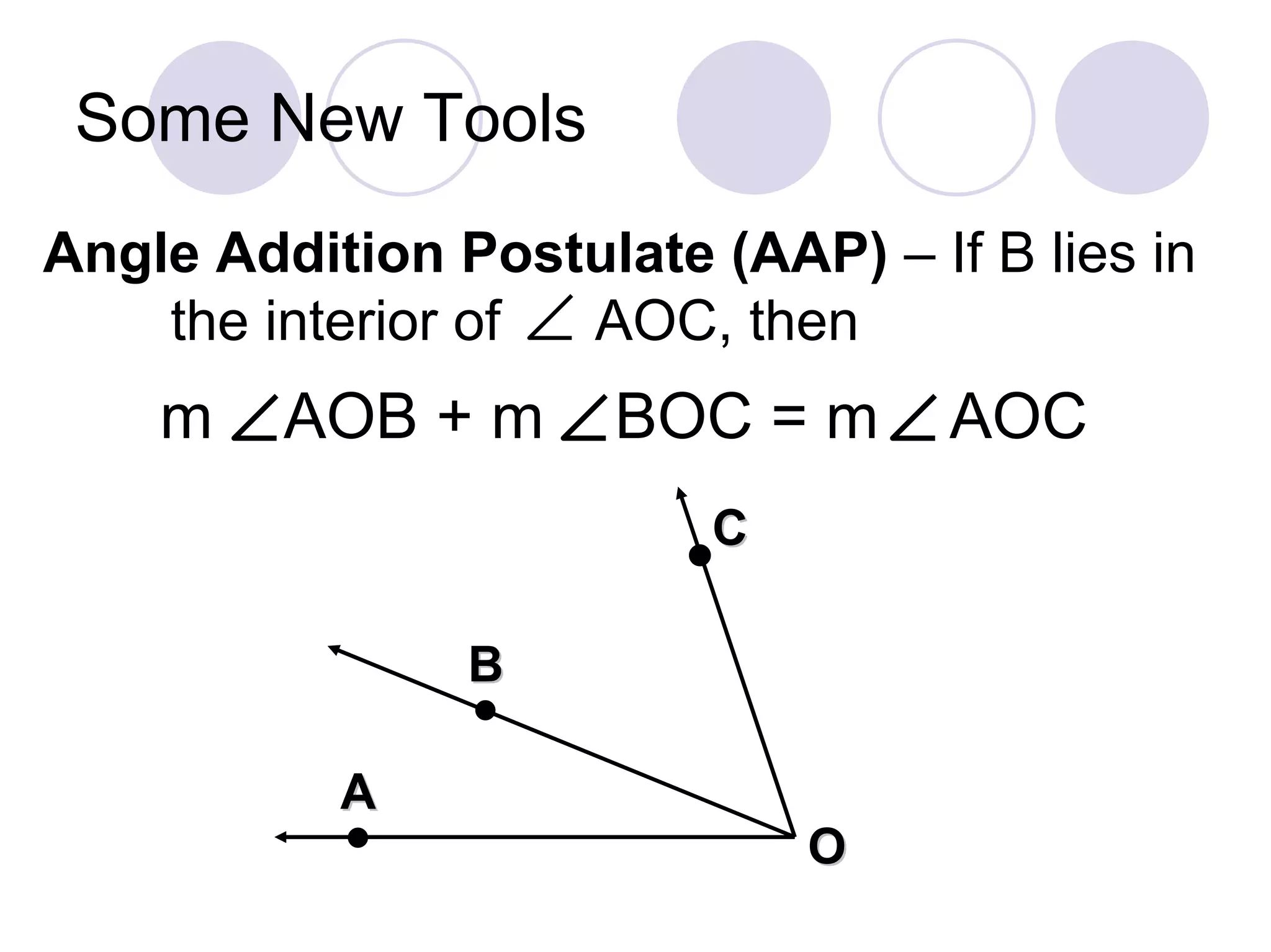 Some New Tools
Angle Addition Postulate (AAP) – If B lies in
    the interior of AOC, then
    m    AOB + m      BOC = m      AOC
                          C
                         •
                B
                •
           A
           •                  O
 