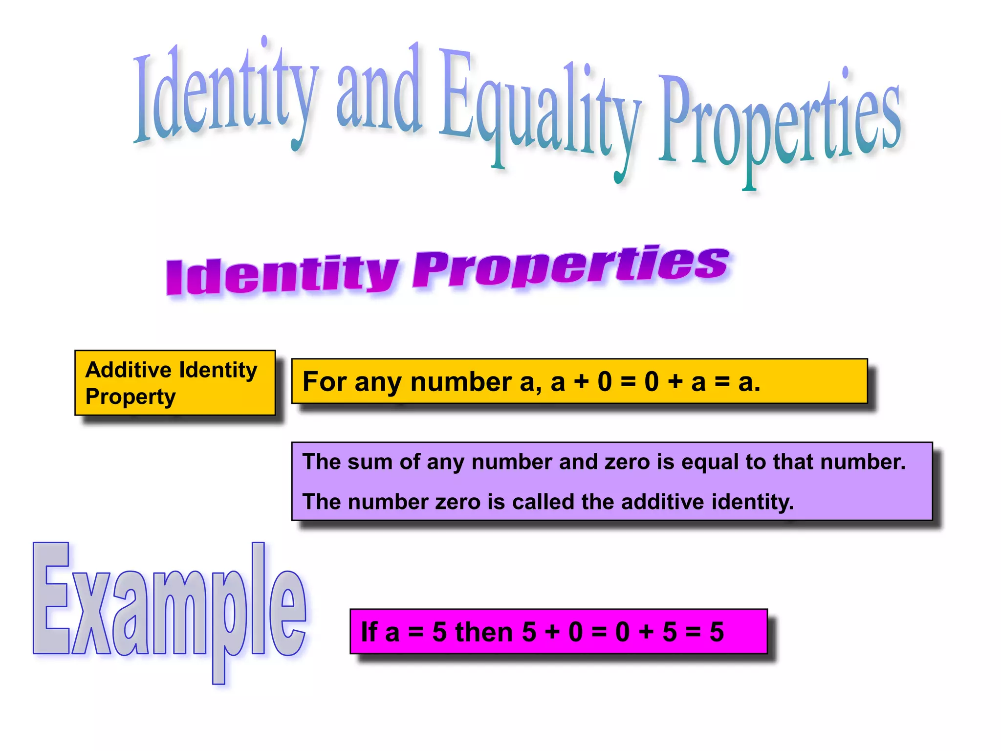 Multiplicative Identity Property