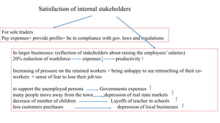 Satisfaction of internal stakeholders
For sole traders
Pay expenses+ provide profits+ be in compliance with gov. laws and regulations
In larger businesses: (reflection of stakeholders about raising the employees’ salaries)
20% reduction of workforce expenses productivity
Increasing of pressure on the retained workers + being unhappy to see retrenching of their co-
workers + sense of fear to lose their job too
to support the unemployed persons Governments expenses
many people move away from the town depression of real state markets
decrease of number of children Layoffs of teacher in schools
less customers purchases depression of local businesses
 