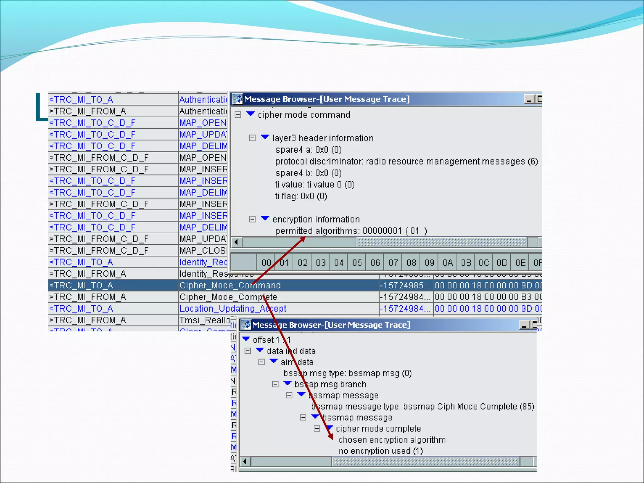 Basic GSM Call Flows | PPT