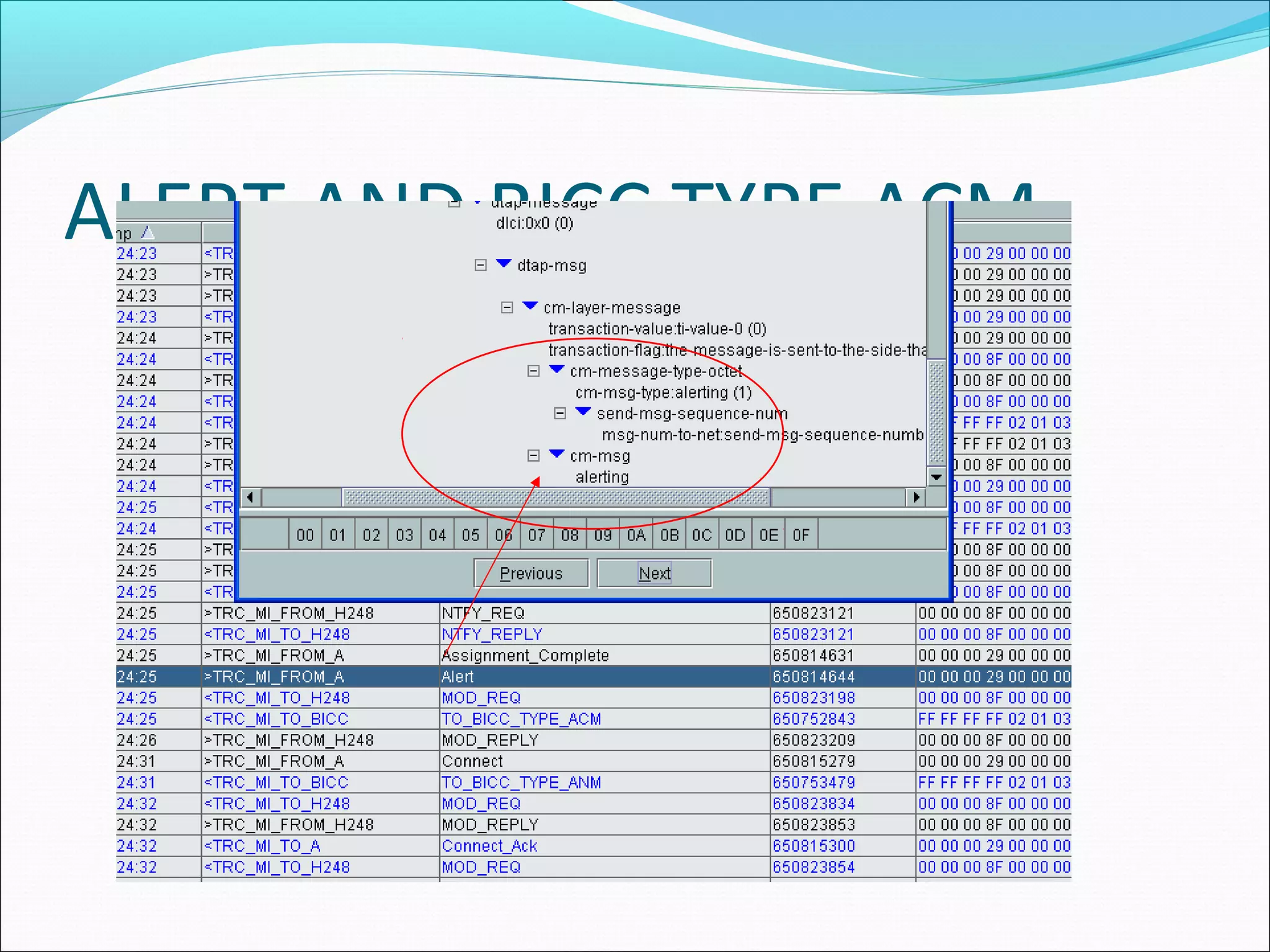 Basic GSM Call Flows | PPT