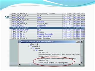 Basic GSM Call Flows | PPT