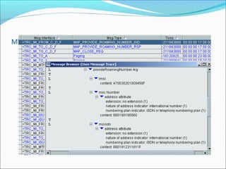 Basic GSM Call Flows | PPT