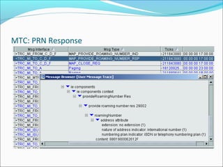 Basic GSM Call Flows | PPT