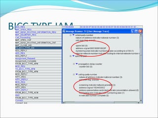Basic GSM Call Flows | PPT