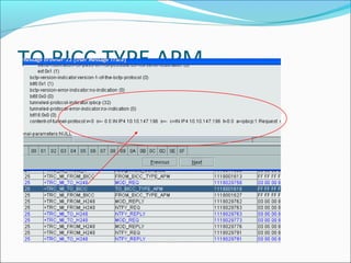 Basic GSM Call Flows | PPT