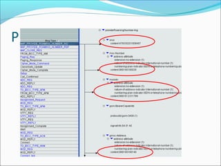 Basic GSM Call Flows | PPT