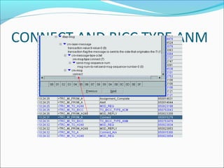 Basic GSM Call Flows | PPT