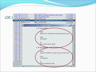 Basic GSM Call Flows | PPT