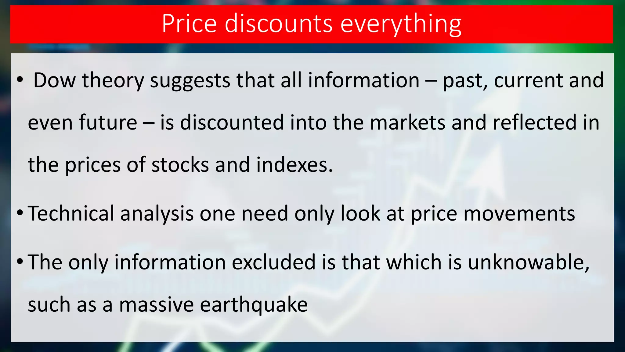SECTION 1 - CHAPTER 1 - THE BASIC PRINCIPAL OF TECHNICAL ANALYSIS - THE ...