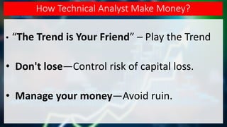 SECTION 1 - CHAPTER 1 - THE BASIC PRINCIPAL OF TECHNICAL ANALYSIS - THE ...