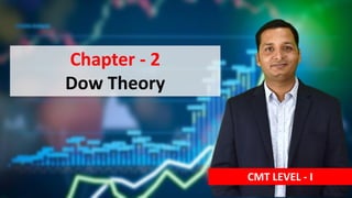Chapter - 2
Dow Theory
CMT LEVEL - I
 