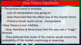 SECTION 1 - CHAPTER 2 - DOW THEORY