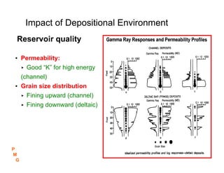 Impact of Depositional Environment
▪ Permeability:
▸ Good “K” for high energy
(channel)
▪ Grain size distribution
▸ Fining upward (channel)
▸ Fining downward (deltaic)
Reservoir quality
P
M
G
 
