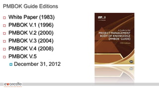 PMBOK Guide Editions
 White Paper (1983)
 PMBOK V.1 (1996)
 PMBOK V.2 (2000)
 PMBOK V.3 (2004)
 PMBOK V.4 (2008)
 PMBOK V.5
 December 31, 2012
 