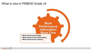 What is new in PMBOK Guide v5
Work
Performance
Information
Work Flow
• Work Performance Data
• Work Performance Information
• Work Performance Report
 