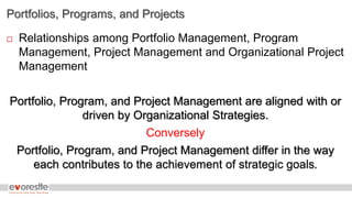 Portfolios, Programs, and Projects
 Relationships among Portfolio Management, Program
Management, Project Management and Organizational Project
Management
Portfolio, Program, and Project Management are aligned with or
driven by Organizational Strategies.
Conversely
Portfolio, Program, and Project Management differ in the way
each contributes to the achievement of strategic goals.
 