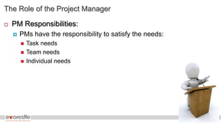 The Role of the Project Manager
 PM Responsibilities:
 PMs have the responsibility to satisfy the needs:
 Task needs
 Team needs
 Individual needs
 