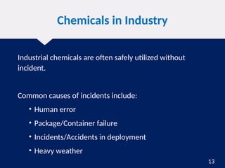 Section 1 - Intro to Hazardous Materials.pptx