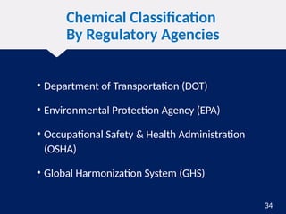 Section 1 - Intro to Hazardous Materials.pptx