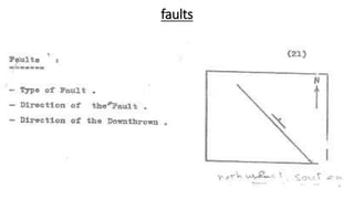 faults
 
