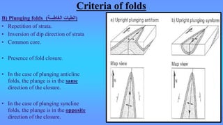Criteria of folds
 