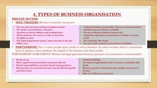 4. TYPES OF BUSINESS ORGANISATION
PRIVATE SECTOR:
• SOLE TRADERS: Business owned by one person
• PARTNERSHIP: Two or more people agree jointly to own a business. In some countries there is a maximum
limit of partners who contribute the capital of the business and share profits.
PARTNERSHIP AGREEMENT: Written and legal agreement between partners; not essential but recommended.
• You are your own boss and have complete control
• No need to consult before a decision
• Freedom to choose holidays and working hours
• All the profit for the owner, so it has an incentive
• Complete secrecy
• Few legal requirements (name, anual accounts to the Tax
Office, etc)
• Unlimited liability (responsible with your own possessions)
• Limited sources of finance available
• No one to discuss business matters with
• Capital for expansion is restricted so it is likely to remain
small
• No continuity after death
• No one to take control if you are ill or on holidays
• Easily set up
• More capital invested, therefore expansion allowed
• Shared responsibilities and tasks shared among partners
• Both partners are motivated because they benefit from profits
and share losses
• Unlimited liability
• No separate legal identity, that is to say, no continuity after
death
• Business growth is limited because number of partners is
limited
• Risk of inefficiency of partners
 