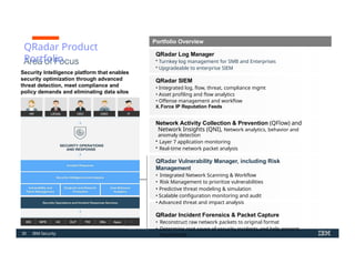 Comprehensive IBM QRadar SIEM Foundations and Capabilities Overview | PPTX