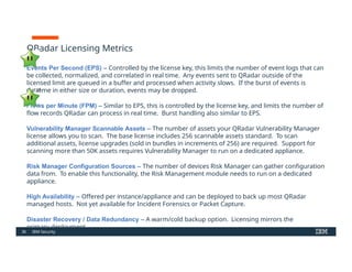 Comprehensive IBM QRadar SIEM Foundations and Capabilities Overview | PPTX