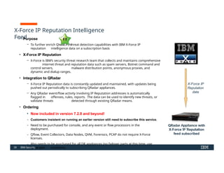Comprehensive IBM QRadar SIEM Foundations and Capabilities Overview | PPTX