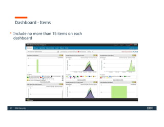 Comprehensive IBM QRadar SIEM Foundations and Capabilities Overview | PPTX
