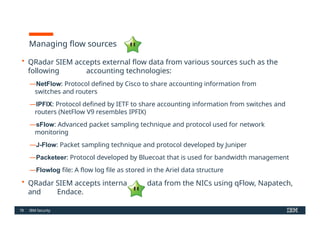 Comprehensive IBM QRadar SIEM Foundations and Capabilities Overview | PPTX