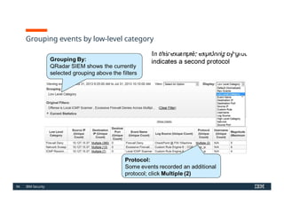Comprehensive IBM QRadar SIEM Foundations and Capabilities Overview | PPTX