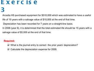 Exercise 3 Arcadia HS purchased equipment for $510,000 which was estimated to have a useful life of 10 years with a salvage value of $10,000 at the end of that time.  Depreciation has been recorded for 7 years on a straight-line basis.  In 2008 (year 8), it is determined that the total estimated life should be 15 years with a salvage value of $5,000 at the end of that time. Required: What is the journal entry to correct  the prior years’ depreciation? Calculate the depreciation expense for 2008.  