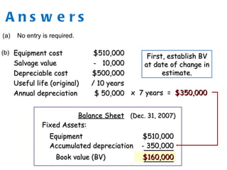 Answers (a)  No entry is required. (b)  Equipment $510,000 Fixed Assets: Accumulated depreciation - 350,000 Book value (BV) $160,000 Balance Sheet   (Dec. 31, 2007) Equipment cost  $510,000 Salvage value   -  10,000 Depreciable cost $500,000 Useful life (original)  / 10 years Annual depreciation   $ 50,000 x  7 years  =  $350,000   First, establish BV at date of change in estimate. 