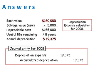 Answers Book value  $160,000 Salvage value (new)  - 5,000 Depreciable cost $155,000 Useful life remaining  / 8 years Annual depreciation   $ 19,375 Depreciation Expense calculation for 2008. Depreciation expense  19,375 Accumulated depreciation  19,375 Journal entry for 2008 