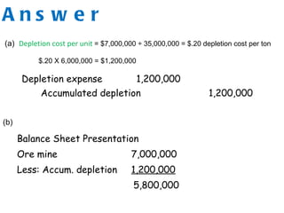 Answer (a)  Depletion cost per unit  = $7,000,000 ÷ 35,000,000 = $.20 depletion cost per ton $.20 X 6,000,000 = $1,200,000 Depletion expense  1,200,000 Accumulated depletion   1,200,000 Balance Sheet Presentation Ore mine  7,000,000 Less: Accum. depletion  1,200,000   5,800,000 (b)  